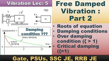 Vibration Lec - 5: Free damped Vibration part 2 (#Over_Damping & Critical_Damping) #Mech.Talk #DOM