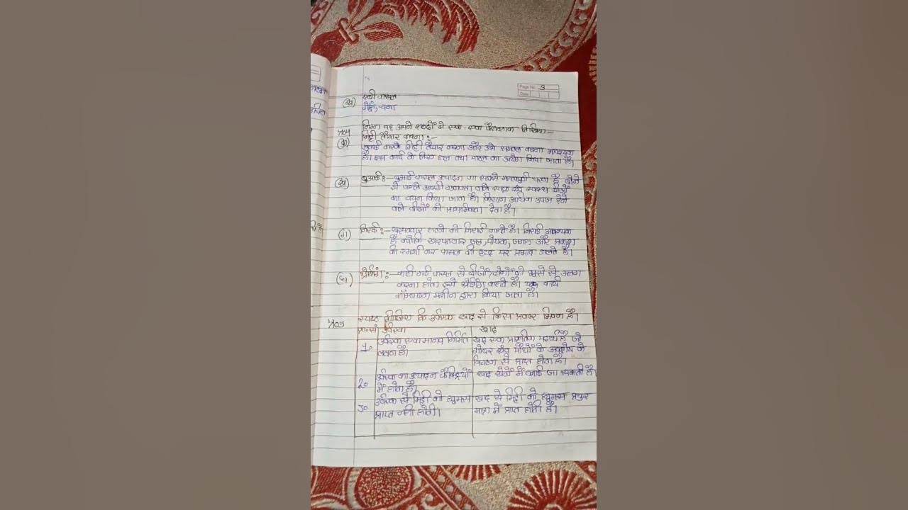 Class 8th Science Chapter 2 Extra Questions In Hindi