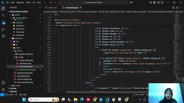P6 - Penerapan Template dan CRUD