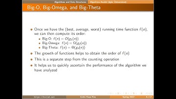 Algorithms and Data Structures 2022-04-05-Lecture04