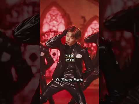 Kpop Groups Most Viewed Hashtag On YouTube Kpop Shorts Youtube