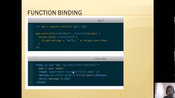 How to write code in angular : writing mobile application with Angular