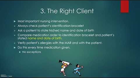 Chapter 7 - Part III