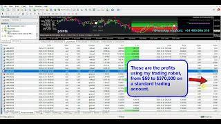 Ea Trading Live From 50 Usd To 370K In 3 Months