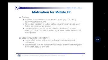 Mobile IP part 1