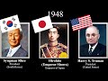 Emperors/Presidents of Korea/Japan/United States, every year (1789-2024) #한국 #日本