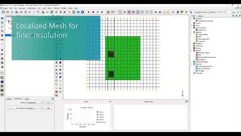Simcenter Flotherm Frontloading Electronic Thermal Design