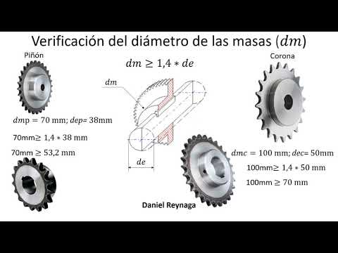 Transmisión a rodillos. -