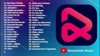 RESSO TOP HITS INDONESIA APRIL 2022 #9 💚 KUMPULAN LAGU ENAK UNTUK MENEMANI SAAT KERJA