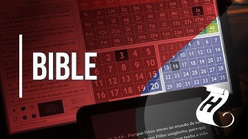 Tutorial Holyrics - Bible (EN)