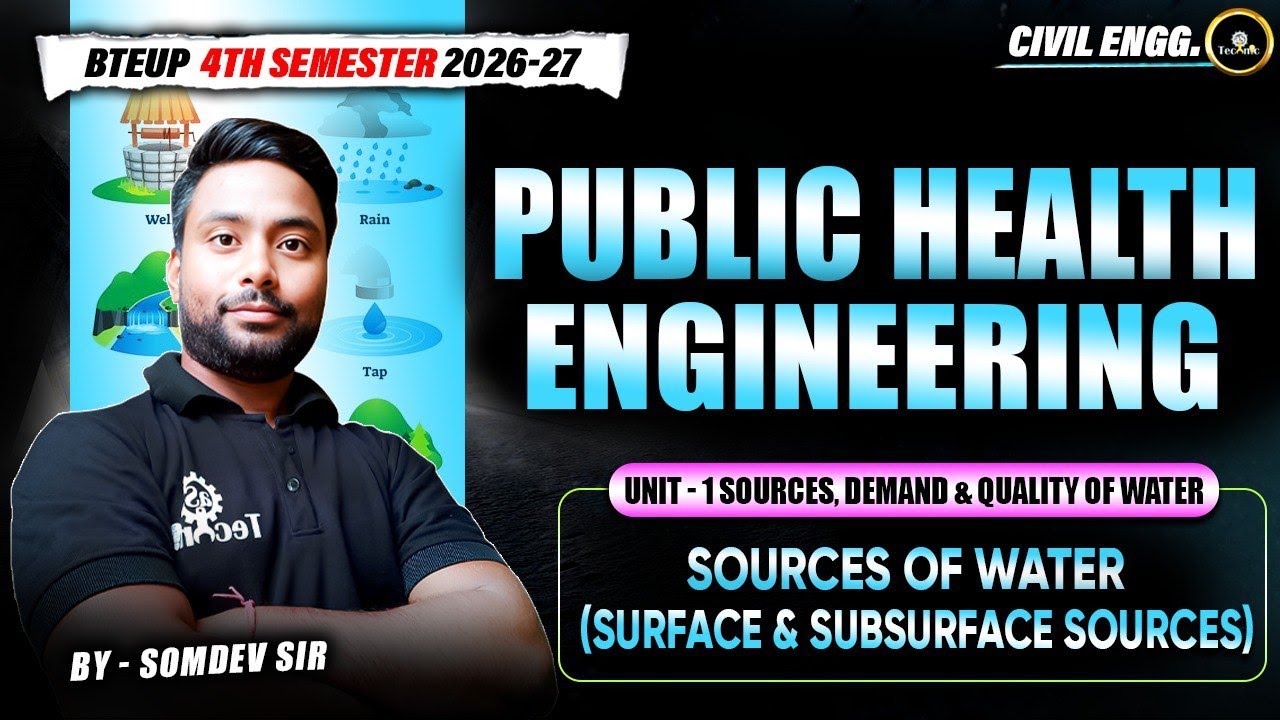 PUBLIC HEALTH ENGINEERING | L-3 | UNIT - 1 | CIVIL ENGG. 4TH SEM 2026 - 27 | 