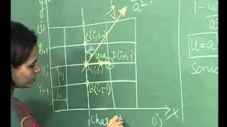 Mod-01 Lec-20 Lecture-20-The Method of Characteristics