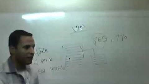 16-RH033 Red Hat Essentials and Fundamentals (VIM) By Eng-Mostafa Hamouda