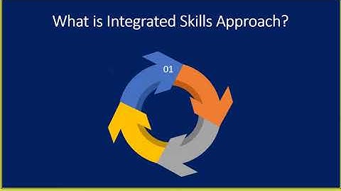 integrated skill approach