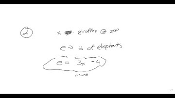 SpringBoard  Course 2 Activity 7 (Part1)