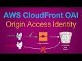 AWS CloudFront OAI | Use Origin Access Identity | Restrict Access to Your S3 | Serve Private Content