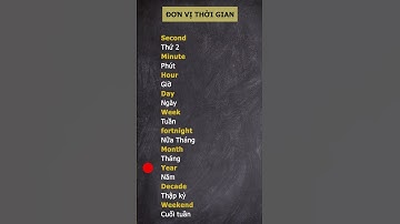ĐƠN VỊ THỜI GIAN TRONG TIẾNG ANH #hoctienganh #english #learnenglish#tuvungtienganhtheochude