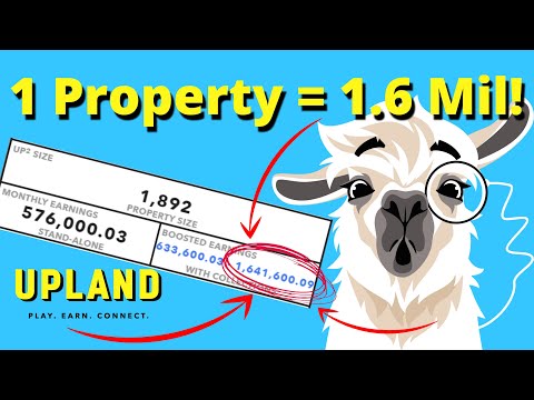 Top Interest Earning Properties in Upland