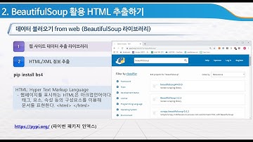 4  외부 연동 데이터 수집 01  웹크롤링 2 BeautifulSoup 활용 HTML 추출하기