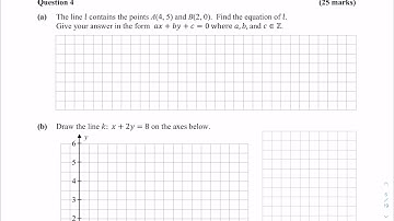 2016 Leaving Cert Ordinary Level Paper 2 Q4