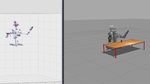 Control PR2 Arm Movements Using ROS Actions and Inverse Kinematics - MATLAB Video