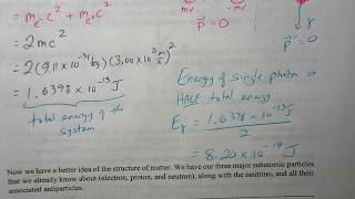 P30 D4.2 - Quantum Theory and the Discovery of New Antiparticles