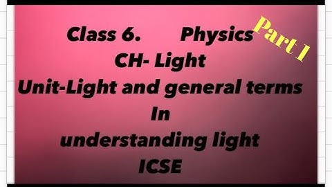 Light/part1/ class 6/ physics/ Icse