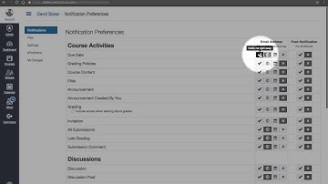 Setting Communication and Notification Preferences in Canvas for Parents