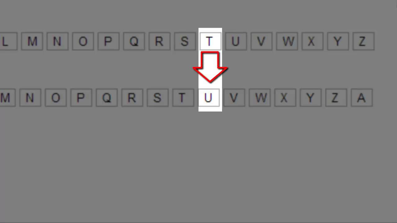 caesar cipher คือ  2022 Update  How to Use the Caesar (Shift) Cipher