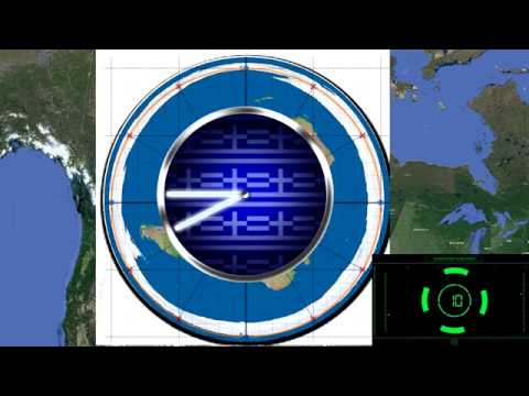 Progressive Circles 2018