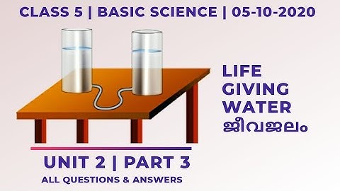Class 5 | Basic Science | Life Giving Water Worksheet | Kite Victers First bell | 05-10-2020
