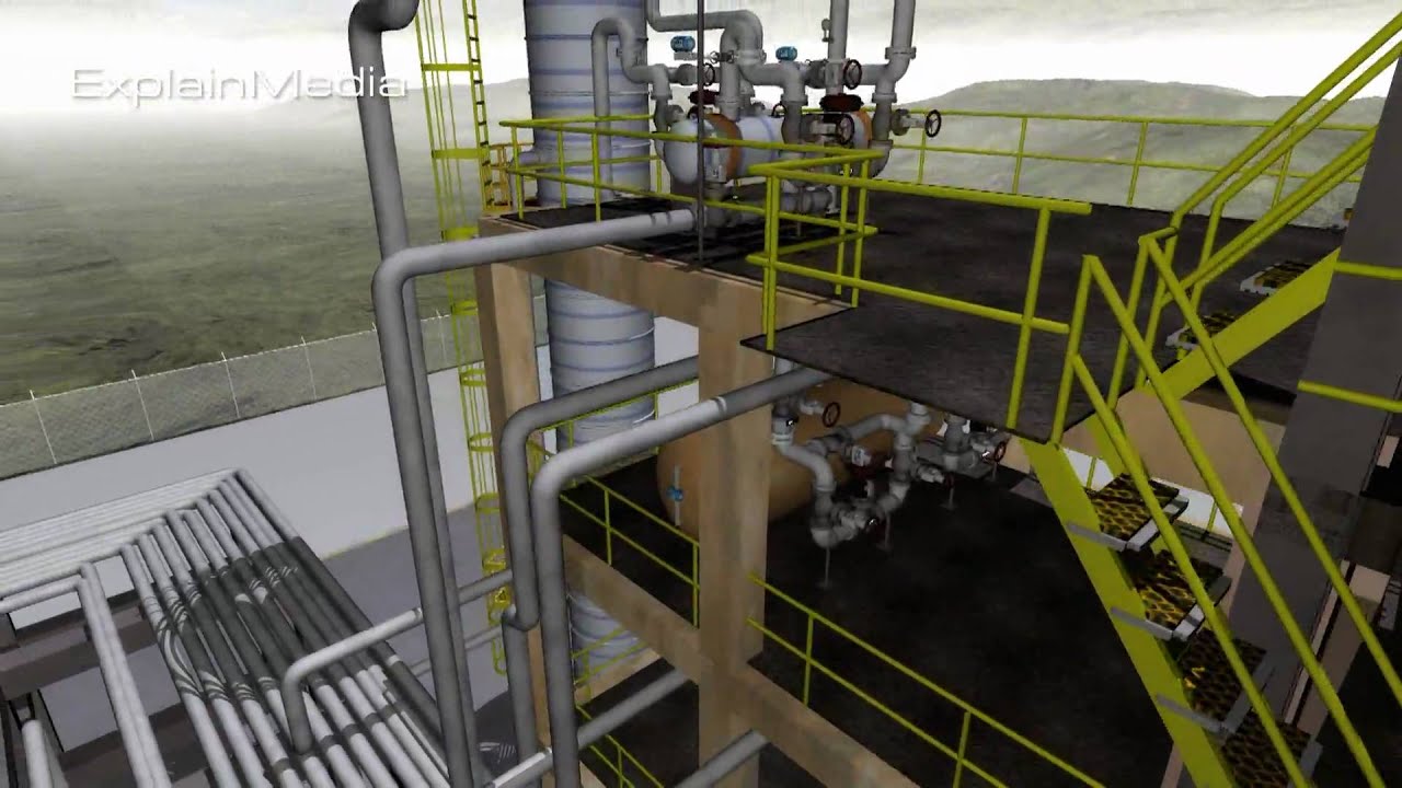Fixed Bed Reactor - YouTube