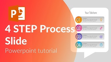 Animated 4 step process slide. Powerpoint tricks