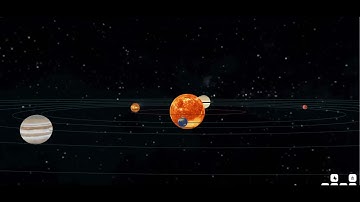 Solar System | 3D and XR Studio | PictoBlox