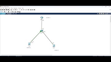 Connecting 1 Router, 1 Switch & 2 PCs using simulation tool CISCO PACKET TRACER & how Message  flow