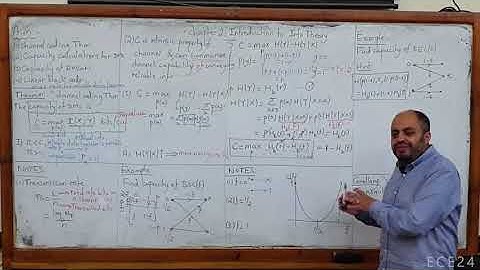 Example Problem - Find the Capacity of a Binary Symmetric Channel (BSC)