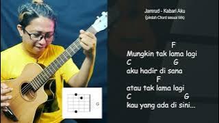 Kunci GItar Kabari Aku - Jamrud Mudah untuk Pemula