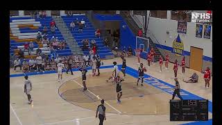 Blocking Foul 2