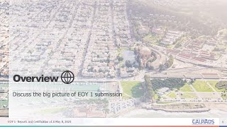 EOY 1 Reporting and Certification - Module B - Overview