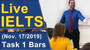 IELTS Live - Task 1 Writing - Bar Graph Practice and Strategy
