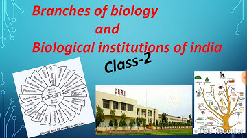 Important Branches of biology and Biological institutions in india