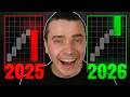 ⚠️ЭЙФОРИЧЕСКИЙ ПАМП 2026! ТРАМПОВСКИЙ МЕГА АЛЬТСЕЗОН БЛИЗКО 🟢 БИТКОИН И АЛЬТКОИНЫ ЖДУТ ЭТИ СИГНАЛЫ!