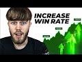 How I Increased My Forex Win Rate