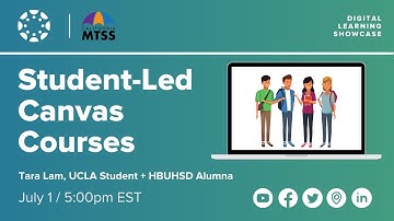 Student-Led Canvas Courses: Designing for Students, by Students