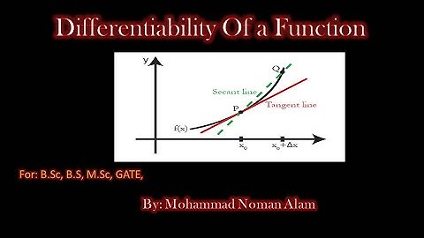Differentiable of a function at a point