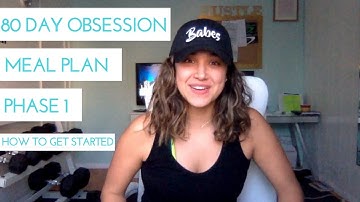 80 Day Obsession Meal Plan Phase 1: How to Get Started