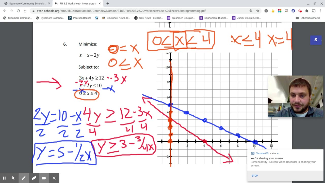 linear programming - YouTube