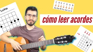 Miniatura de vídeo de "cómo leer acordes de guitarra"