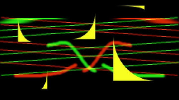 Improvisation Metasynth