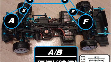 3 Belt Countersteer formula